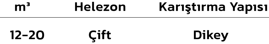 Dikey Çift Helezon Yem Karma Makineleri 1 baslik dikey cift siyah tr