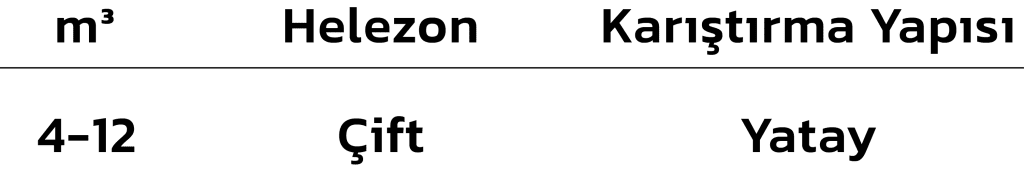 Yatay Çift Helezonlu Yem Karma Makineleri 1 yatay cift siyah tr